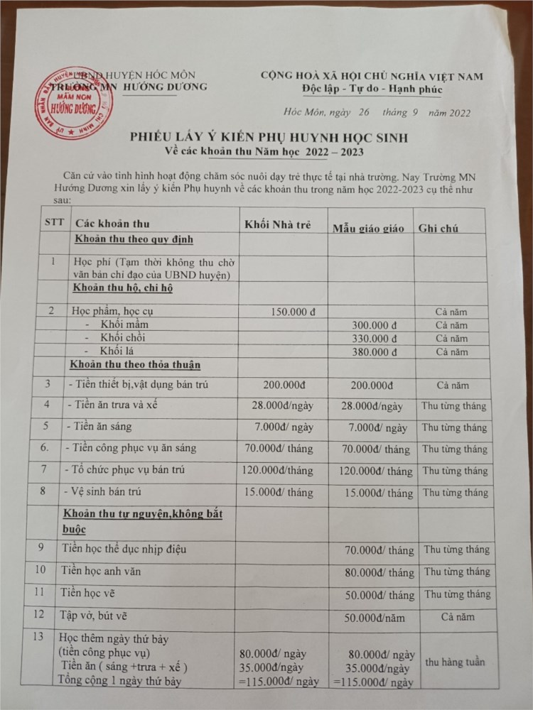Ảnh đại diện